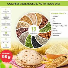 Multigrain Flour
